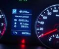 Білий Кіа Rio X-Line, об'ємом двигуна 1.6 л та пробігом 68 тис. км за 18500 $, фото 6 на Automoto.ua