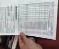 Белый Киа Rio X-Line, объемом двигателя 1.37 л и пробегом 39 тыс. км за 15500 $, фото 9 на Automoto.ua