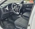 Білий Кіа Rio X-Line, об'ємом двигуна 1.59 л та пробігом 87 тис. км за 17500 $, фото 27 на Automoto.ua