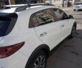 Білий Кіа Rio X-Line, об'ємом двигуна 1.6 л та пробігом 47 тис. км за 18600 $, фото 1 на Automoto.ua