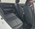 Білий Кіа Rio X-Line, об'ємом двигуна 1.59 л та пробігом 87 тис. км за 17500 $, фото 33 на Automoto.ua