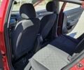 Красный Киа Rio X-Line, объемом двигателя 1.6 л и пробегом 91 тыс. км за 16100 $, фото 16 на Automoto.ua