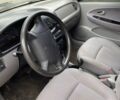 Белый Киа Рио, объемом двигателя 1.5 л и пробегом 3 тыс. км за 1797 $, фото 3 на Automoto.ua
