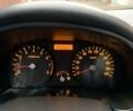 Белый Киа Рио, объемом двигателя 1.4 л и пробегом 295 тыс. км за 4500 $, фото 6 на Automoto.ua