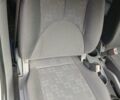 Білий Кіа Ріо, об'ємом двигуна 1.4 л та пробігом 148 тис. км за 4600 $, фото 10 на Automoto.ua
