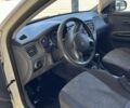 Белый Киа Рио, объемом двигателя 1.4 л и пробегом 240 тыс. км за 3999 $, фото 7 на Automoto.ua