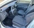 Белый Киа Рио, объемом двигателя 1.4 л и пробегом 152 тыс. км за 4500 $, фото 9 на Automoto.ua