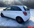 Білий Кіа Ріо, об'ємом двигуна 1.4 л та пробігом 150 тис. км за 4700 $, фото 5 на Automoto.ua