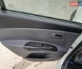Білий Кіа Ріо, об'ємом двигуна 1.4 л та пробігом 148 тис. км за 4600 $, фото 11 на Automoto.ua