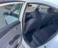 Белый Киа Рио, объемом двигателя 1.4 л и пробегом 152 тыс. км за 4500 $, фото 11 на Automoto.ua