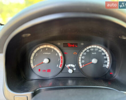 Белый Киа Рио, объемом двигателя 1.4 л и пробегом 199 тыс. км за 4700 $, фото 6 на Automoto.ua