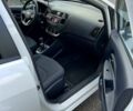 Білий Кіа Ріо, об'ємом двигуна 1.1 л та пробігом 212 тис. км за 5800 $, фото 12 на Automoto.ua