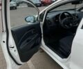 Белый Киа Рио, объемом двигателя 1.1 л и пробегом 215 тыс. км за 5650 $, фото 3 на Automoto.ua
