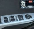 Белый Киа Рио, объемом двигателя 1.59 л и пробегом 28 тыс. км за 10000 $, фото 24 на Automoto.ua