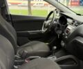 Білий Кіа Ріо, об'ємом двигуна 1.6 л та пробігом 99 тис. км за 8700 $, фото 15 на Automoto.ua