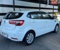 Белый Киа Рио, объемом двигателя 1.6 л и пробегом 138 тыс. км за 9500 $, фото 61 на Automoto.ua