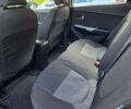 Белый Киа Рио, объемом двигателя 1.6 л и пробегом 299 тыс. км за 5800 $, фото 15 на Automoto.ua