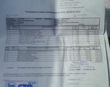 Білий Кіа Ріо, об'ємом двигуна 1.6 л та пробігом 189 тис. км за 6700 $, фото 14 на Automoto.ua