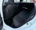 Белый Киа Рио, объемом двигателя 1.59 л и пробегом 28 тыс. км за 10000 $, фото 27 на Automoto.ua