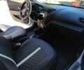 Белый Киа Рио, объемом двигателя 1.59 л и пробегом 192 тыс. км за 8200 $, фото 11 на Automoto.ua