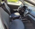 Белый Киа Рио, объемом двигателя 1.6 л и пробегом 58 тыс. км за 10000 $, фото 9 на Automoto.ua