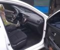 Белый Киа Рио, объемом двигателя 1.59 л и пробегом 70 тыс. км за 8900 $, фото 4 на Automoto.ua