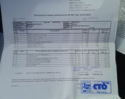 Білий Кіа Ріо, об'ємом двигуна 1.6 л та пробігом 189 тис. км за 6700 $, фото 12 на Automoto.ua