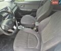 Білий Кіа Ріо, об'ємом двигуна 1.6 л та пробігом 127 тис. км за 8650 $, фото 10 на Automoto.ua