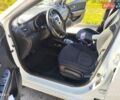 Белый Киа Рио, объемом двигателя 1.6 л и пробегом 114 тыс. км за 8300 $, фото 2 на Automoto.ua