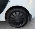 Білий Кіа Ріо, об'ємом двигуна 1.59 л та пробігом 168 тис. км за 7400 $, фото 6 на Automoto.ua