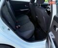 Белый Киа Рио, объемом двигателя 1.59 л и пробегом 28 тыс. км за 10000 $, фото 37 на Automoto.ua