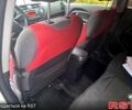 Белый Киа Рио, объемом двигателя 1.1 л и пробегом 155 тыс. км за 6200 $, фото 6 на Automoto.ua