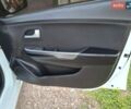 Білий Кіа Ріо, об'ємом двигуна 1.6 л та пробігом 185 тис. км за 7899 $, фото 27 на Automoto.ua