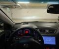 Белый Киа Рио, объемом двигателя 1.6 л и пробегом 126 тыс. км за 7500 $, фото 8 на Automoto.ua