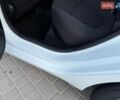 Белый Киа Рио, объемом двигателя 1.59 л и пробегом 28 тыс. км за 10000 $, фото 28 на Automoto.ua
