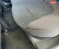 Белый Киа Рио, объемом двигателя 1.6 л и пробегом 138 тыс. км за 9500 $, фото 38 на Automoto.ua