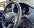 Белый Киа Рио, объемом двигателя 1.4 л и пробегом 247 тыс. км за 8200 $, фото 11 на Automoto.ua