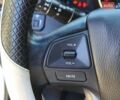 Белый Киа Рио, объемом двигателя 1.59 л и пробегом 192 тыс. км за 8200 $, фото 21 на Automoto.ua