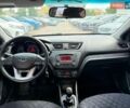 Белый Киа Рио, объемом двигателя 1.6 л и пробегом 173 тыс. км за 7499 $, фото 16 на Automoto.ua
