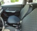 Белый Киа Рио, объемом двигателя 1.6 л и пробегом 58 тыс. км за 10000 $, фото 8 на Automoto.ua