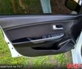 Білий Кіа Ріо, об'ємом двигуна 1.6 л та пробігом 185 тис. км за 7899 $, фото 8 на Automoto.ua