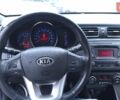 Білий Кіа Ріо, об'ємом двигуна 1.59 л та пробігом 296 тис. км за 5500 $, фото 23 на Automoto.ua