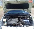 Білий Кіа Ріо, об'ємом двигуна 1.1 л та пробігом 210 тис. км за 6300 $, фото 23 на Automoto.ua