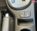 Белый Киа Рио, объемом двигателя 1.6 л и пробегом 138 тыс. км за 9500 $, фото 22 на Automoto.ua