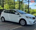 Белый Киа Рио, объемом двигателя 1.6 л и пробегом 138 тыс. км за 9500 $, фото 4 на Automoto.ua
