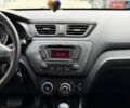 Білий Кіа Ріо, об'ємом двигуна 1.6 л та пробігом 99 тис. км за 8700 $, фото 10 на Automoto.ua