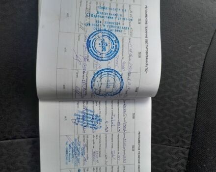 Білий Кіа Ріо, об'ємом двигуна 1.6 л та пробігом 189 тис. км за 6700 $, фото 23 на Automoto.ua