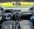 Белый Киа Рио, объемом двигателя 1.6 л и пробегом 299 тыс. км за 5800 $, фото 16 на Automoto.ua