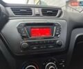 Белый Киа Рио, объемом двигателя 1.4 л и пробегом 132 тыс. км за 8999 $, фото 36 на Automoto.ua