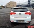 Белый Киа Рио, объемом двигателя 1.6 л и пробегом 201 тыс. км за 7700 $, фото 2 на Automoto.ua